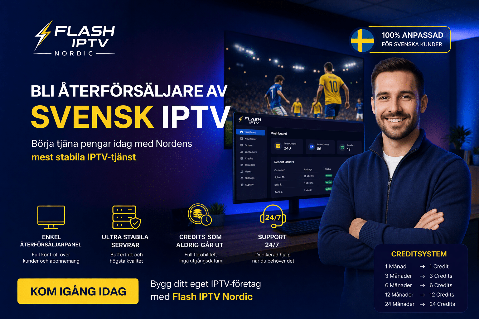 svensk iptv återförsäljare starta eget företag med iptv panel och streaming